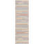 Whoa! Chevron Synthetic Area Rug-45293379