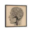 "anatomie of human head" , impression sur toile-10786521-73853455-73853456