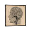 "anatomie of human head" , impression sur toile-73853455-73853456-10786521