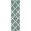 Tapis en polypropylène écume de mer / ivoire Alonnah-1455868022