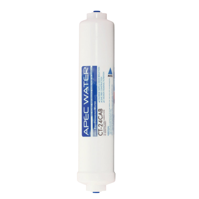 Replacement Filter
