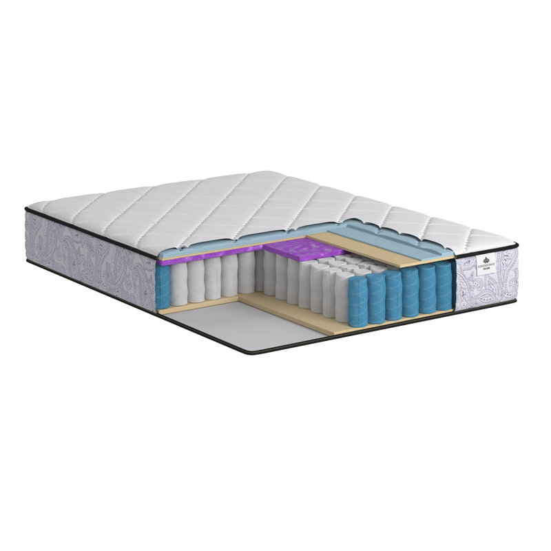 Kingsdown Cushion Firm, Multi-Layered, Cool Quilted Top Luxury Innerspring Mattress, Prime Parkman, King