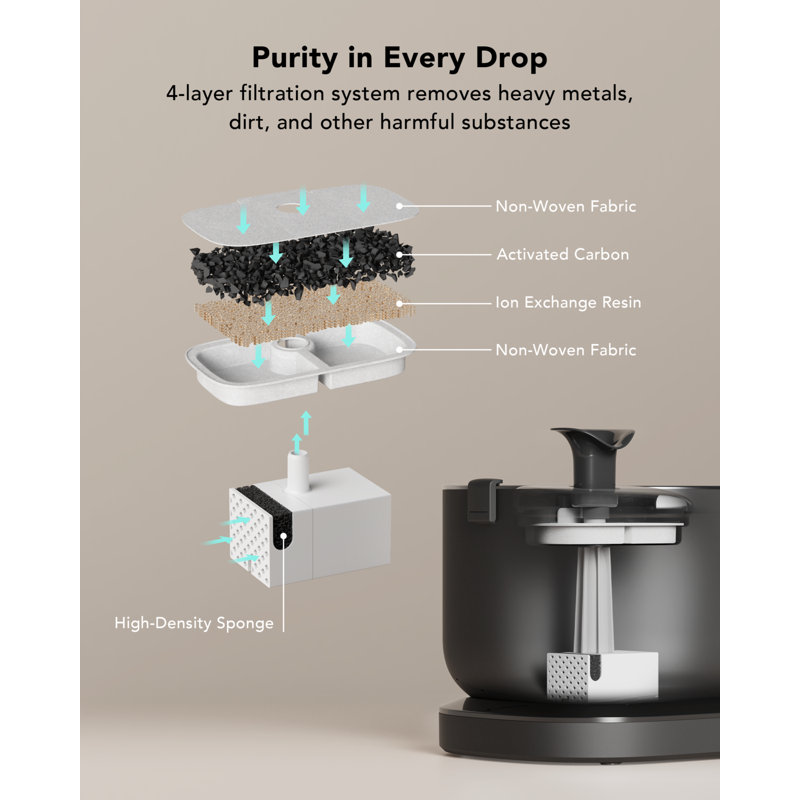 Black Stainless Steel Wireless Pet Water Fountain