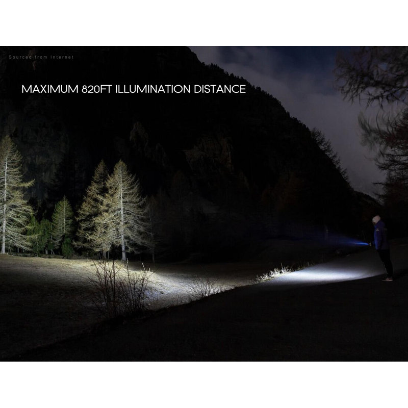 LED Flashlight & Work Light, Battery Operated, Magnetic Base, Water Resistant