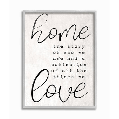«Home and Love Story Of Who We Are», art textuel sur toile