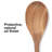 2 Pcs Large Wooden Spoons for Cooking Serving Spoon,12" Big Mixing Spoons