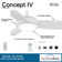 54" Concept IV 3 -Blade LED Smart Standard Ceiling Fan with Remote Control and Light Kit Included