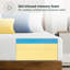 Matelas en mousse viscoélastique gélifiée 10 "- Wayfair-1360910955-1411542630