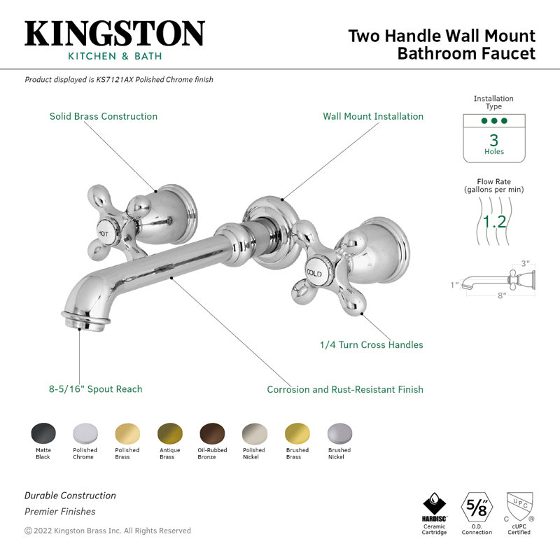 Kingston Brass English Country Two-Handle 3-Hole Wall Mount Bathroom Faucet, Brushed Nickel