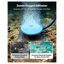 Godohome Air Purifier for