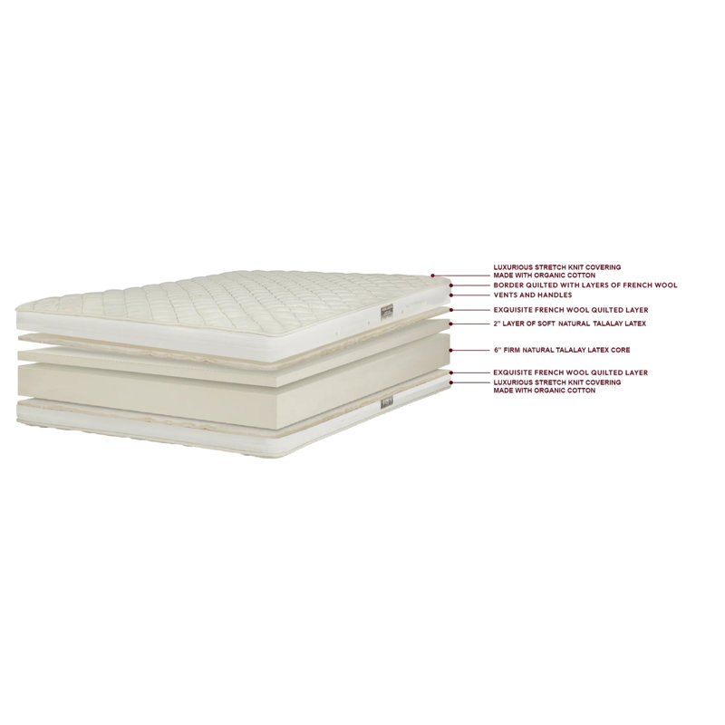 Natural 7.5 in. Medium Latex Mattress, Twin XL