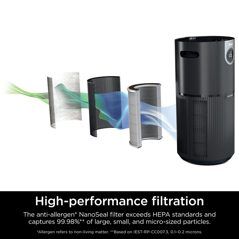 Odor Neutralizer Technology Air Purifier with HEPA Filter