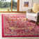 Gutierez Performance Southwestern Rug