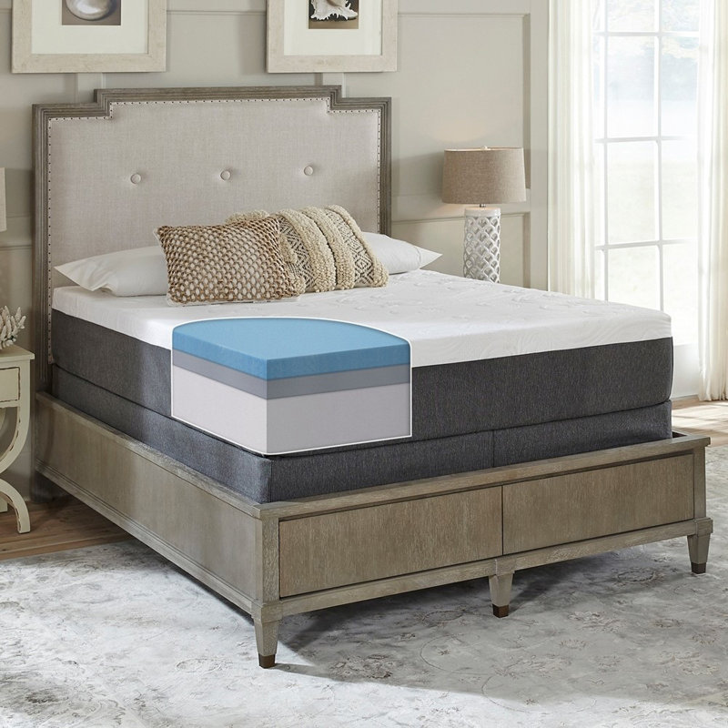 Comforpedic From Beautyrest  Medium NRGel Memory Foam Mattress and Box Spring, Twin, 14"
