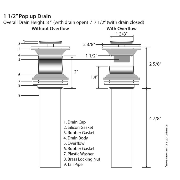 Luxier Vessel Grid Stopper Strainer Pop-Up Bathroom Sink Drain