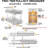 2-Tier Kitchen Cabinet,Pull Out Cabinet Organizer