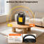 Blue Elephant 4000 BTU Compact Space Heater with Adjustable Thermostat-131932735