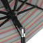 Parasol de patio en tissu Nikela de 108 po avec Sunbrella® et plus Nikela-898977590-874385826-898977585