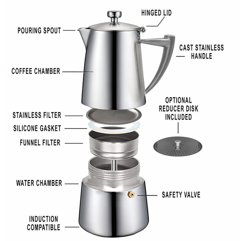 Cuisinox Roma Moka Espresso Maker, 10 Shots