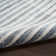Aulika Washable Rug