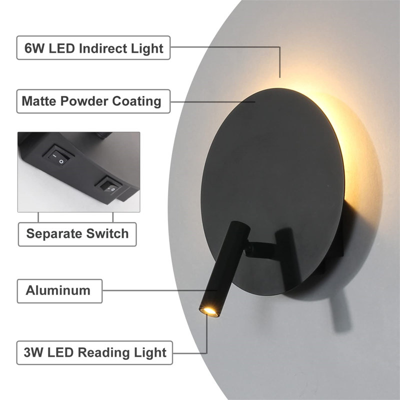 LED Spotlight, Black