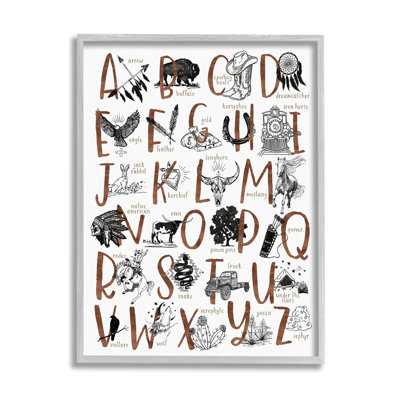 " Southwestern Desert Aesthetic Alphabet " by Erica Billups