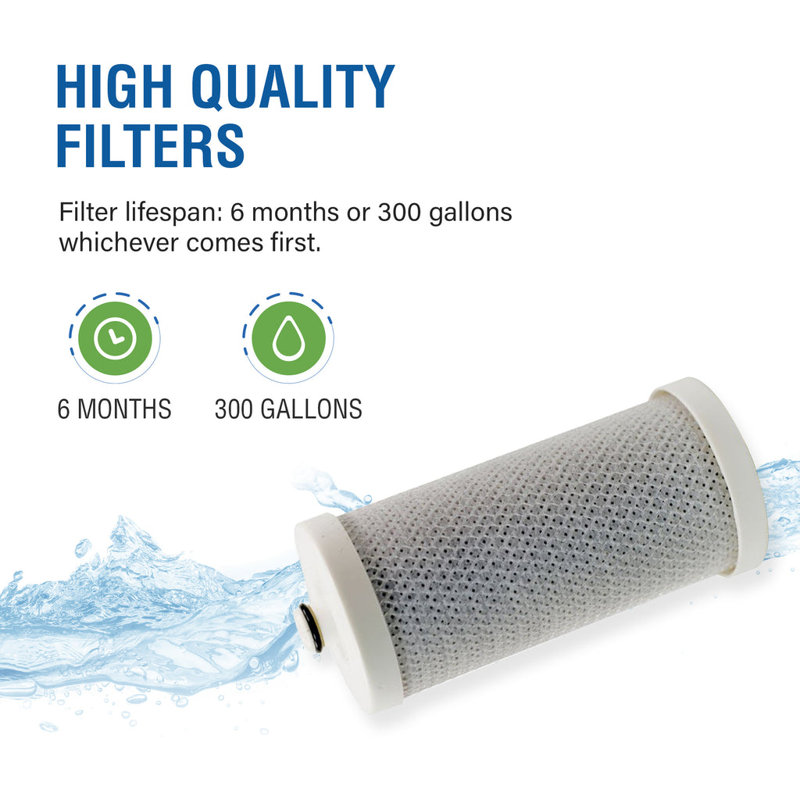 Swift Green Filters SGF-WFCB Compatible Refrigerator Water Filter for WFCB, WF1CB, 240394501, NGRG-2000, RF-100, RG-100, 218710901, 218710902, Made in USA-3 Pack