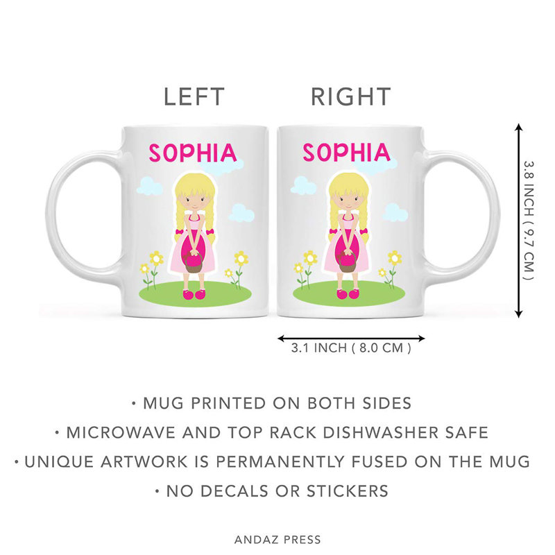 Tasse à café Voss, Oui