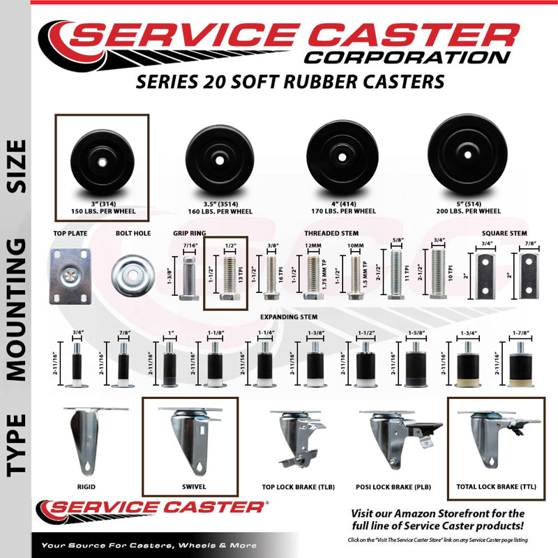 Soft Rubber Casters