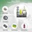 Organisateur d'évier de cuisine avec plateau autodrainant, support à éponge antirouille et support à brosse à vaisselle, rangement de comptoir compact pour accessoires de cuisine, noir