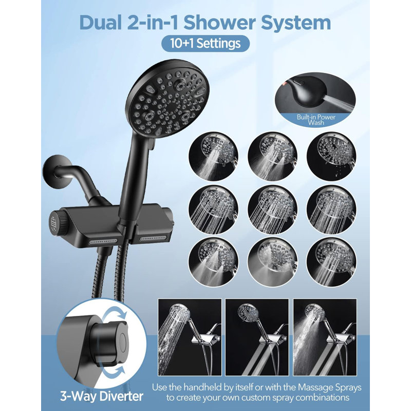 Rain Dual Shower Head 1.75 GPM GPM, Matte Black