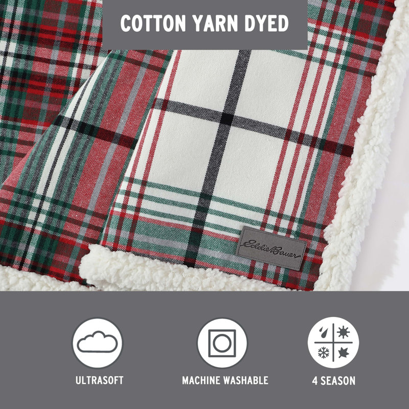 60" Red and Green Plaid Reversible Sherpa Cotton Throw Blanket