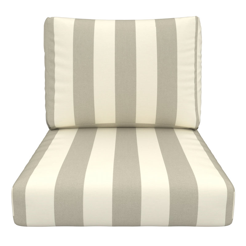 Coussin de siège Amala Sunbrella, L 24 po x P 5 po, Classique côte