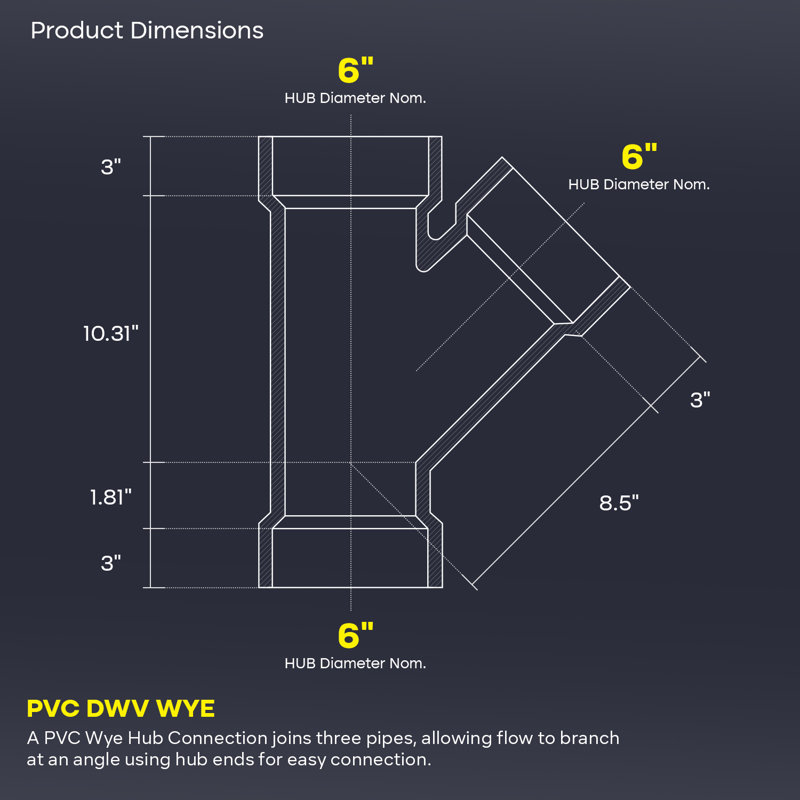 6 po. WV Hub en WY, drain en PVC blanc, raccord d'évacuation et d'évacuation, (paquet de 4)