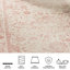 Stromsburg Floral Area Rug-436439412-408786117