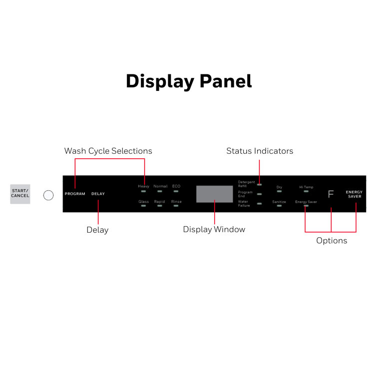 Honeywell 18 in Stainless Steel Dishwasher & Reviews