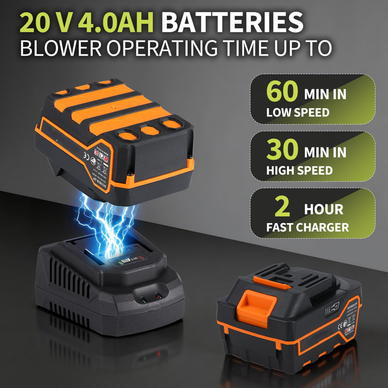 20V Cordless Leaf Blower, 117 MPH 76 CFM Lightweight Blower with 4.0Ah Battery & Fast Charger, 3‑Section Detachable Tubes for Yard Patio and Light Snow Removal