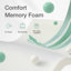 Berin 25cm Memory Foam Pocket Sprung Mattress-98298296