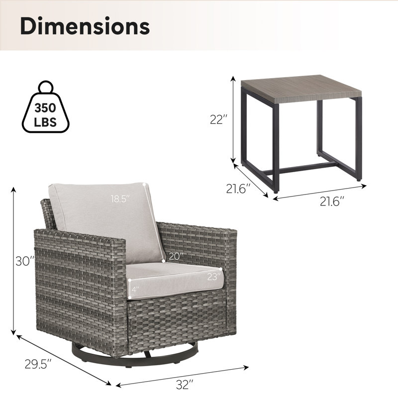 Aundra 2 - Person Patio Conversation Set with Cushions, Beige, Gray