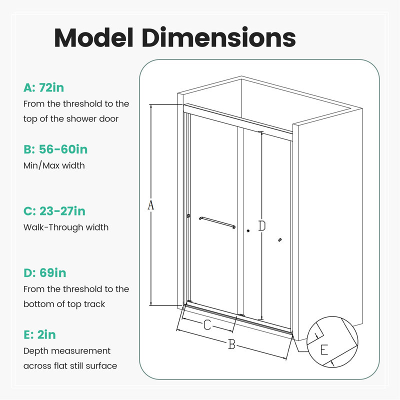 56"-60"W*72" H Semi-Frameless Double Sliding Shower Door, Bypass Shower Door, 1/4" (6Mm) Thick SGCC Tempered Glass Door
