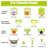 12 In 1 Vegetable Chopper with Container