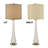 Easy Assembly Hardback Drum Lamp Shade, 2-Pack-1350968294-1380902244