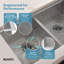 36" L x 19" W Undermount Kitchen Sink