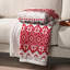 Jeté en sherpa en microfibre polaire