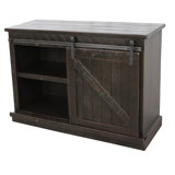 Media Console
