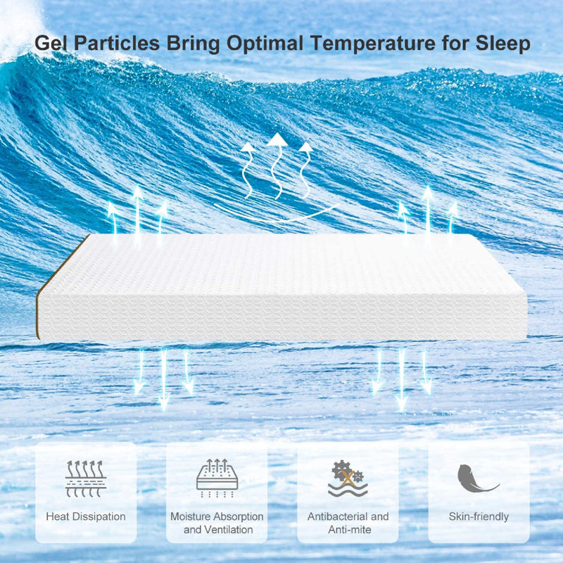 UltraFlex IMPERIAL- Hybrid Orthopedic Heavy Duty Pocket HDCoil Spring Mattress, Full / Double