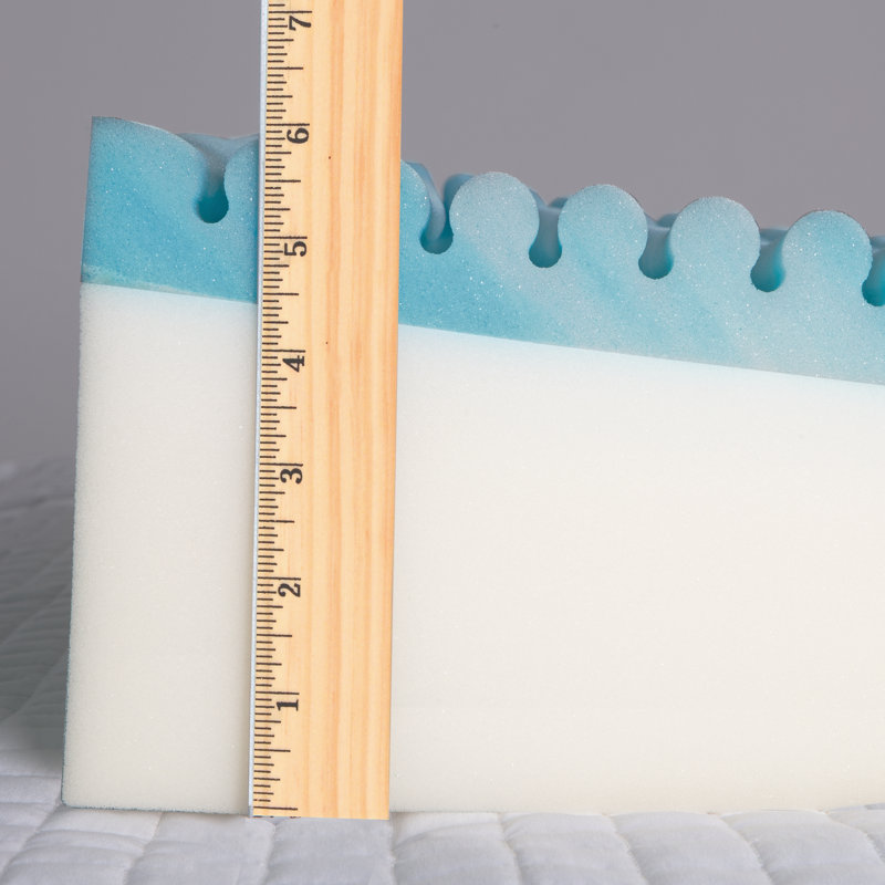 Gel Memory Foam Blue Body Wedge Pillow for Maternity