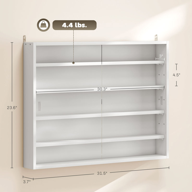 Vitrine murale, Blanc