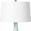 Lampe de table Cathaoir