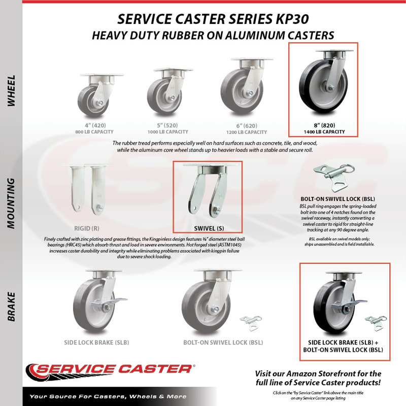 Kingpinless Rubber on Aluminum Caster